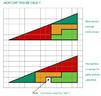 64=65?_(II.)